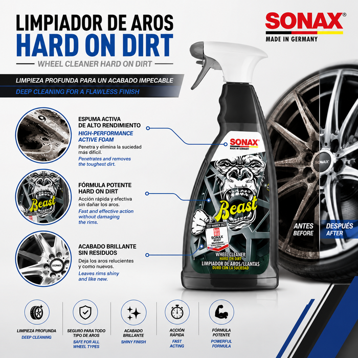 Sonax BESTIA Limpiador de Llantas