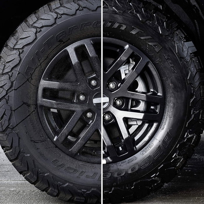 Limpia Llantas Sonax Beast 1 L