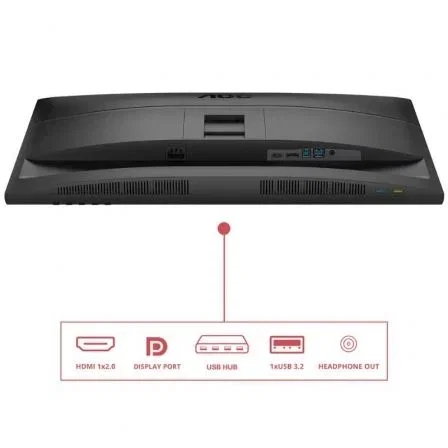 AOC Monitor Q27E4U 27" QHD 2560x1440 IPS 120Hz Altura Ajustable USB Hub HDR Negro AOC Monitor Q27E4U 27" QHD 2560x1440 IPS 120Hz Altura Ajustable USB Hub HDR Negro