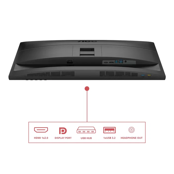 AOC Q27E4U Monitor Profesional QHD 27 pulgadas 120 Hz Negro