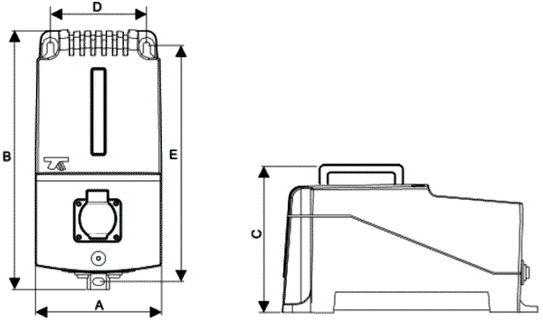 BREVE TUFVASSONS Transformador de Protección 160VA 230VAC/230V IP44