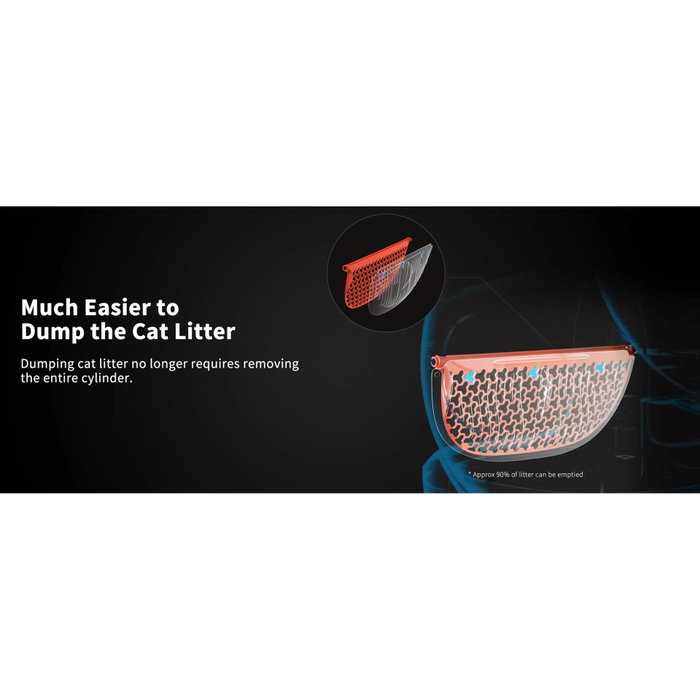 Petkit Cat Litter Remover P9220R, Pack de 3, Blanco