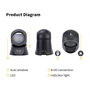 Equip Lector de códigos de barras omnidireccional 2D sobremesa USB Negro