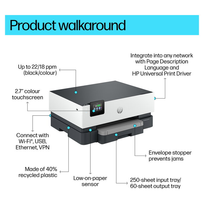 HP OfficeJet Pro 9110b Impresora de Inyección de Tinta Color Gris