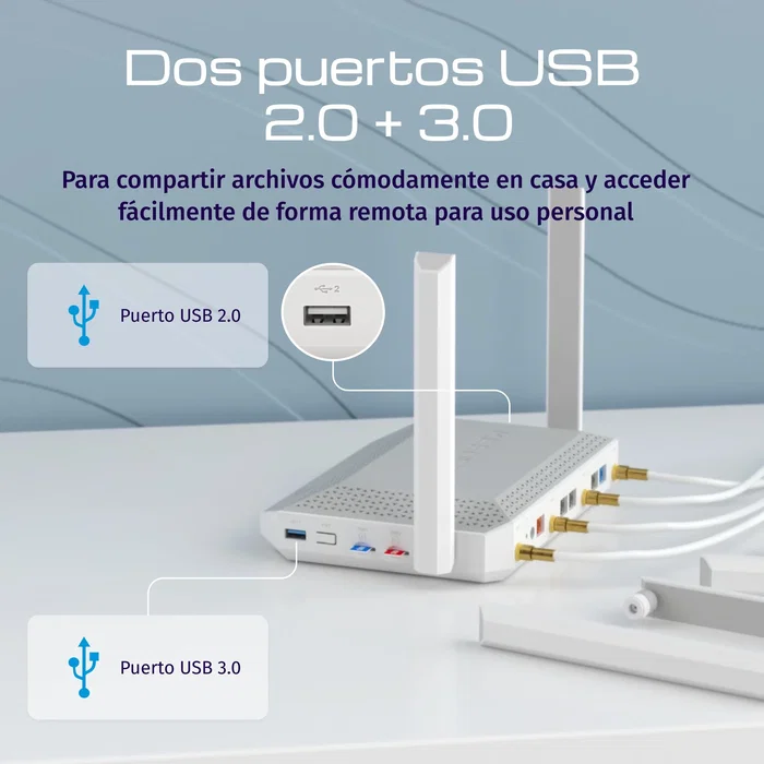 Keenetic Router 5G AX3000 WiFi 6 Mesh