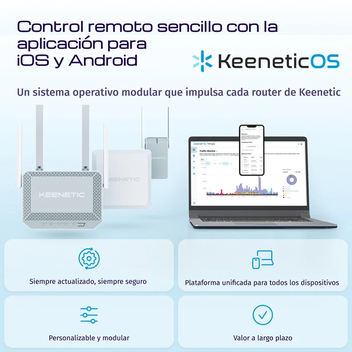 Keenetic Router 5G AX3000 WiFi 6 Mesh