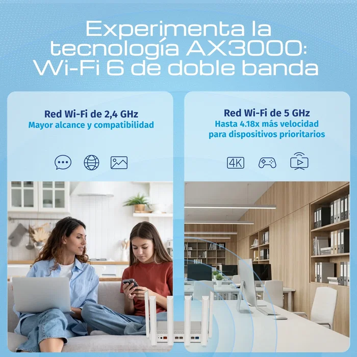 Keenetic Router 5G AX3000 WiFi 6 Mesh