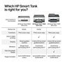 HP Smart Tank 7008 All-in-One Multifunción Gris