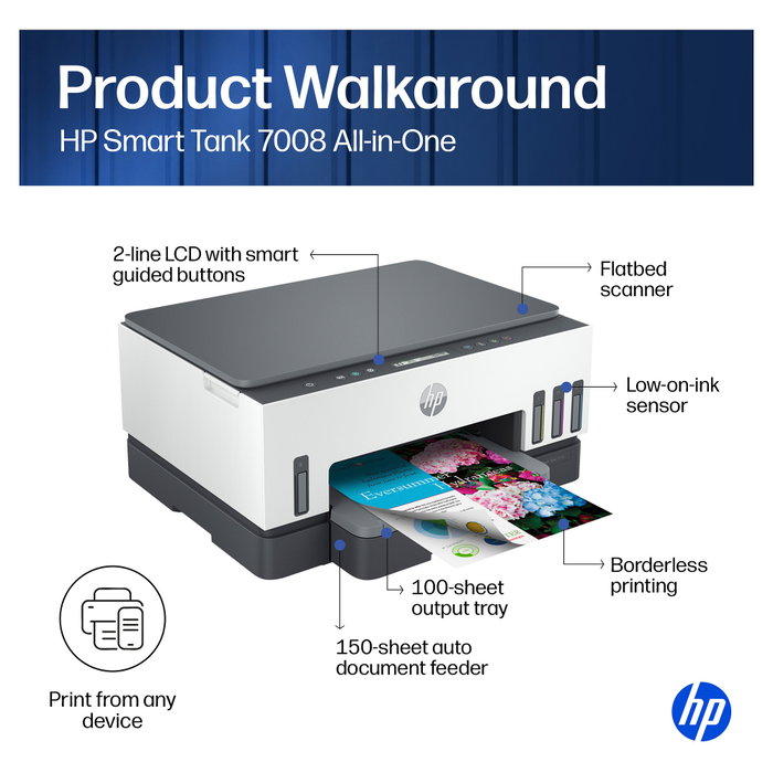 HP Smart Tank 7008 All-in-One Multifunción Gris