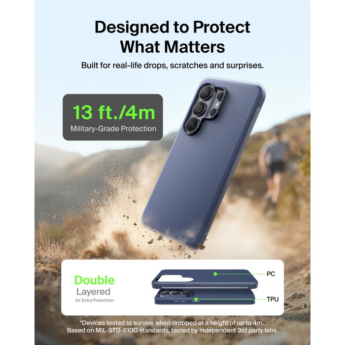 Belkin SheerForce Protect S26 Ul Cover Azul oscuro MSB017hqNY