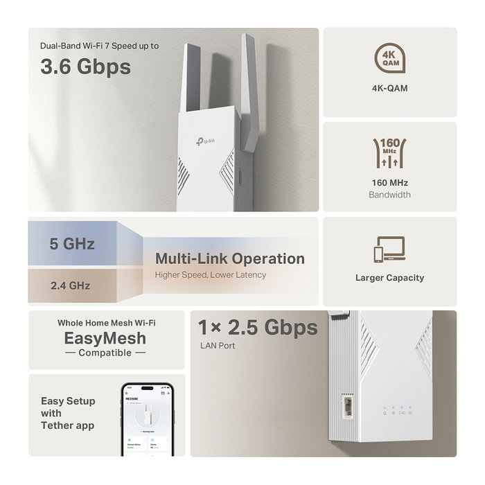 TP-Link RE235BE BE3600 Dual-Band Wi-Fi 7 WLAN Repeater, Extensor de Red Inalámbrica 2882 Mbps, Blanco TP-Link RE235BE BE3600 Dual-Band Wi-Fi 7 WLAN Repeater, Extensor de Red Inalámbrica 2882 Mbps, Blanco