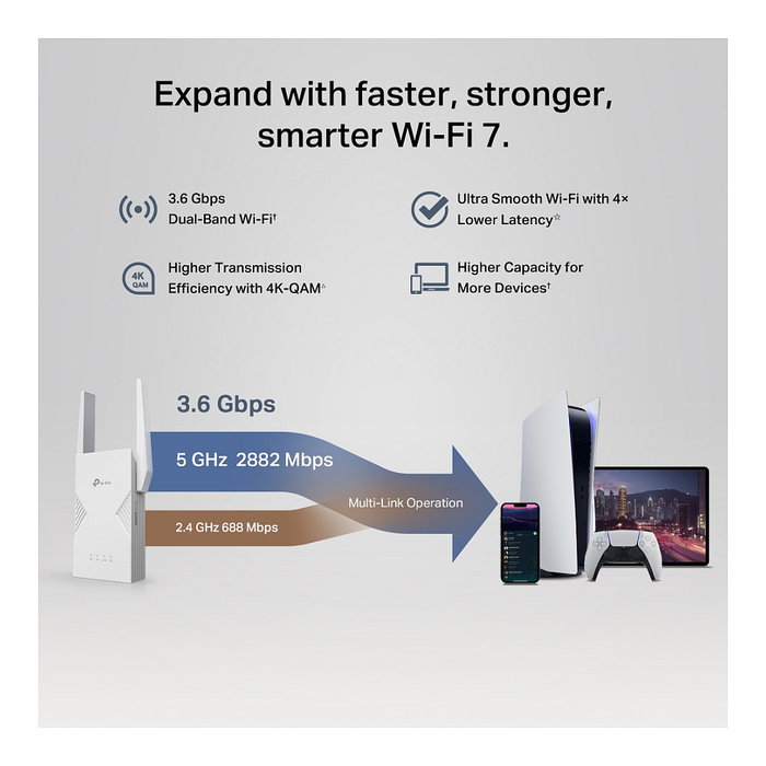 TP-Link RE235BE BE3600 Dual-Band Wi-Fi 7 WLAN Repeater, Extensor de Red Inalámbrica 2882 Mbps, Blanco TP-Link RE235BE BE3600 Dual-Band Wi-Fi 7 WLAN Repeater, Extensor de Red Inalámbrica 2882 Mbps, Blanco