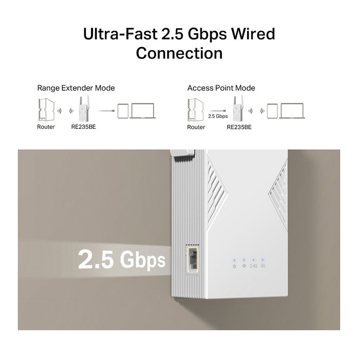 TP-Link RE235BE BE3600 Dual-Band Wi-Fi 7 WLAN Repeater, Extensor de Red Inalámbrica 2882 Mbps, Blanco TP-Link RE235BE BE3600 Dual-Band Wi-Fi 7 WLAN Repeater, Extensor de Red Inalámbrica 2882 Mbps, Blanco