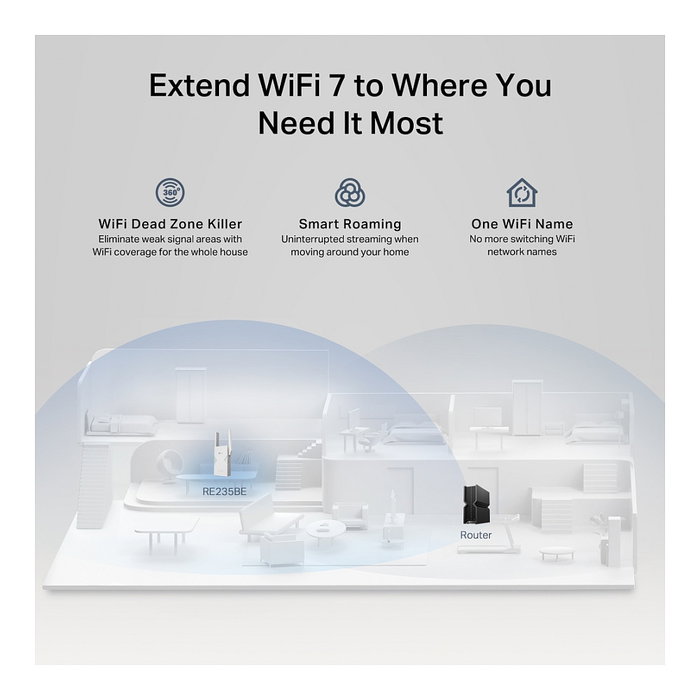 TP-Link RE235BE BE3600 Dual-Band Wi-Fi 7 WLAN Repeater, Extensor de Red Inalámbrica 2882 Mbps, Blanco TP-Link RE235BE BE3600 Dual-Band Wi-Fi 7 WLAN Repeater, Extensor de Red Inalámbrica 2882 Mbps, Blanco