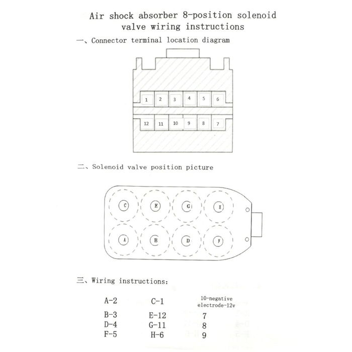 Plug Anal S Pleasures