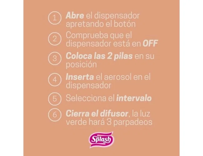 Splash Recambio Ambientador Eléctrico Frutos Rojos 25 ml