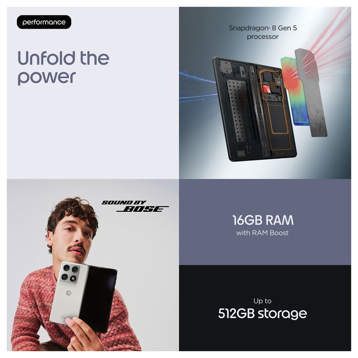 Motorola razr fold 16 GB RAM + 512 GB Lily White Motorola razr fold 16 GB RAM + 512 GB Lily White