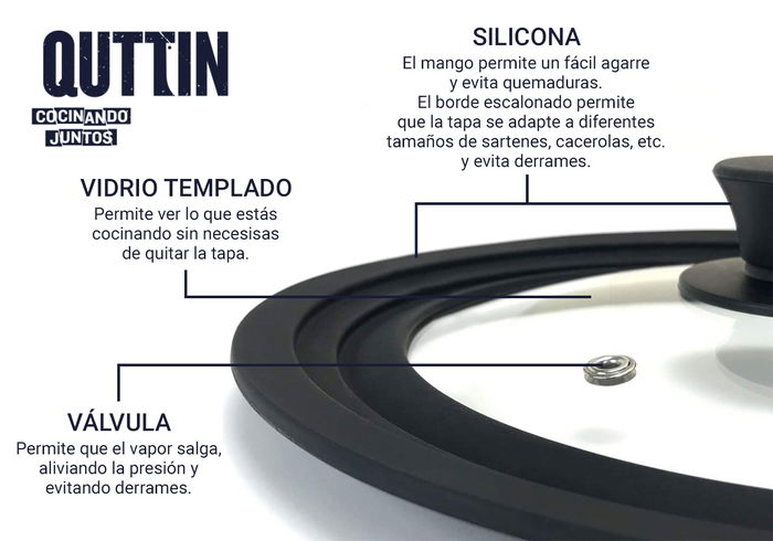 Quttin Tapa para Sartén de Vidrio con Borde de Goma, Compatible con 18, 20 y 22 cm (12 Unidades)