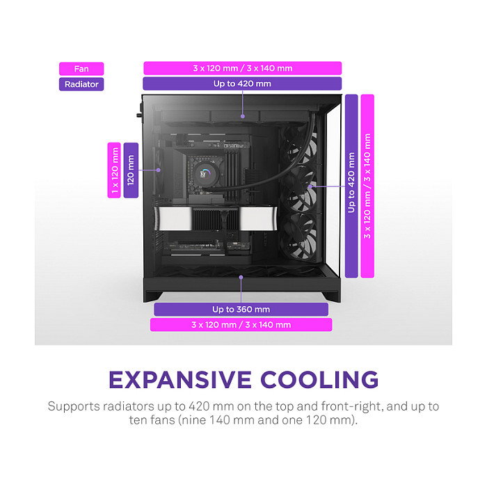 NZXT CM-H92FB1 H9 Flow Torre Media ATX/Micro-ATX/Mini-ITX Caja PC Mesh Negro con Ventana Lateral de Cristal Templado