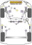 Powerflex Silentblock del travesaño delantero PFF85-250