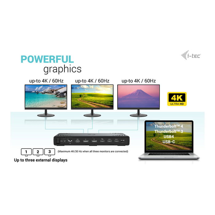 i-tec Docking Station USB-C/ USB4/Thunderbolt 3 Triple Display Docking Station Gen 2 con Power Delivery 100W, 3 Pantallas, Ethernet, HDMI, 2x DisplayPort, 7 Puertos USB, Negro i-tec Docking Station USB-C/ USB4/Thunderbolt 3 Triple Display Docking Station Gen 2 con Power Delivery 100W, 3 Pantallas, Ethernet, HDMI, 2x DisplayPort, 7 Puertos USB, Negro