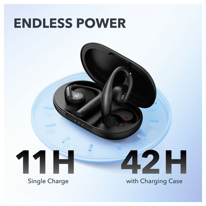 Anker Soundcore AeroFit Auriculares Inalámbricos In-Ear True Wireless Negros
