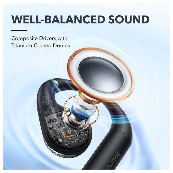 Anker Soundcore AeroFit Auriculares Inalámbricos In-Ear True Wireless Negros