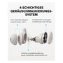 Soundcore Sleep A20 Auriculares Inalámbricos Blanco en el oído