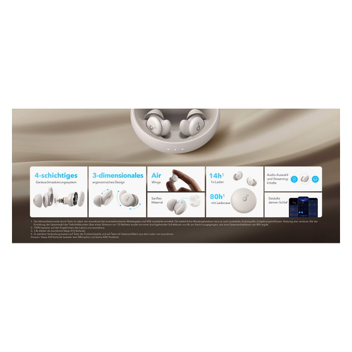 Soundcore Sleep A20 Auriculares Inalámbricos Blanco en el oído Soundcore Sleep A20 Auriculares Inalámbricos Blanco en el oído