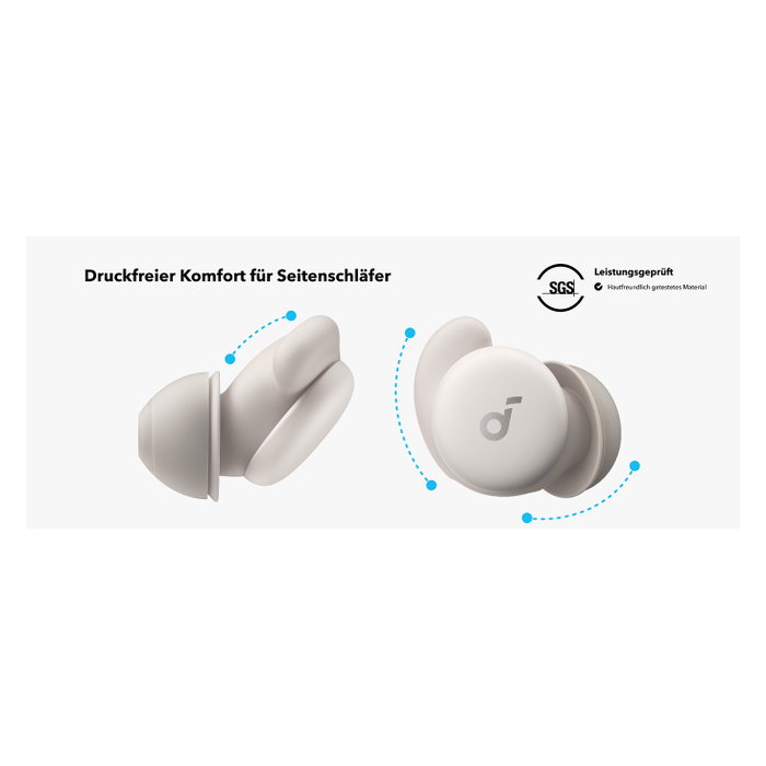 Soundcore Sleep A20 Auriculares Inalámbricos Blanco en el oído Soundcore Sleep A20 Auriculares Inalámbricos Blanco en el oído