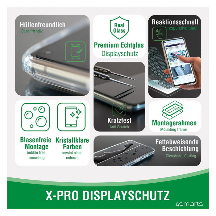 4smarts Protector de Pantalla X-Pro Clear para iPhone 7/8/SE 20/ SE 22 de Vidrio Templado