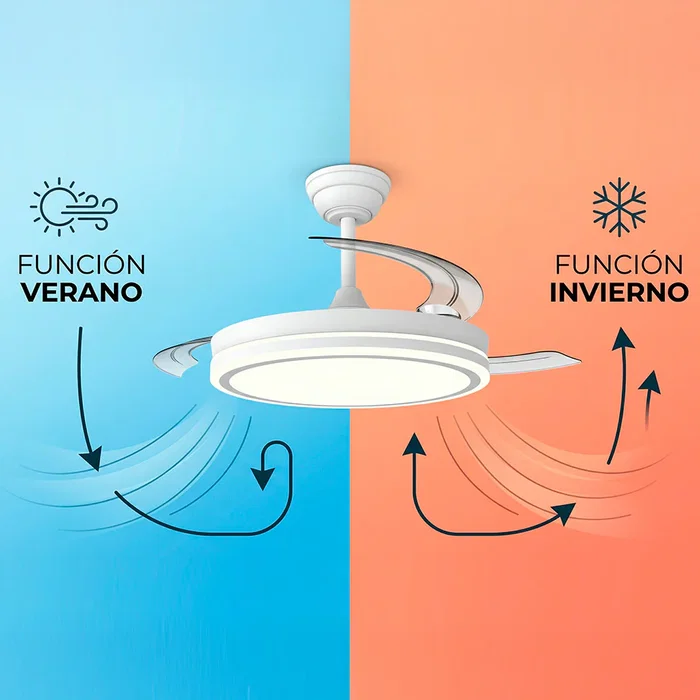 Ventilador DC Blanco Función Verano-Invierno con LED, 59W 6980lm 3 Temperaturas de Luz 3500-4000-6500K, 6 Velocidades, Mando a Distancia y Temporizador, 106cm