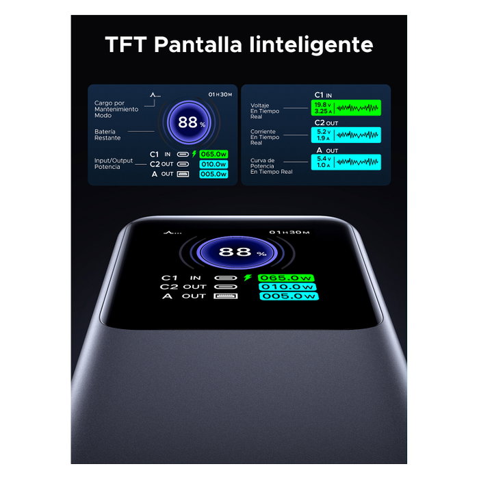 Ugreen Power Bank 20000mAh 130W, Carga Rápida PD, Gris, Carga Triple, Compatible con Teléfono y Portátil