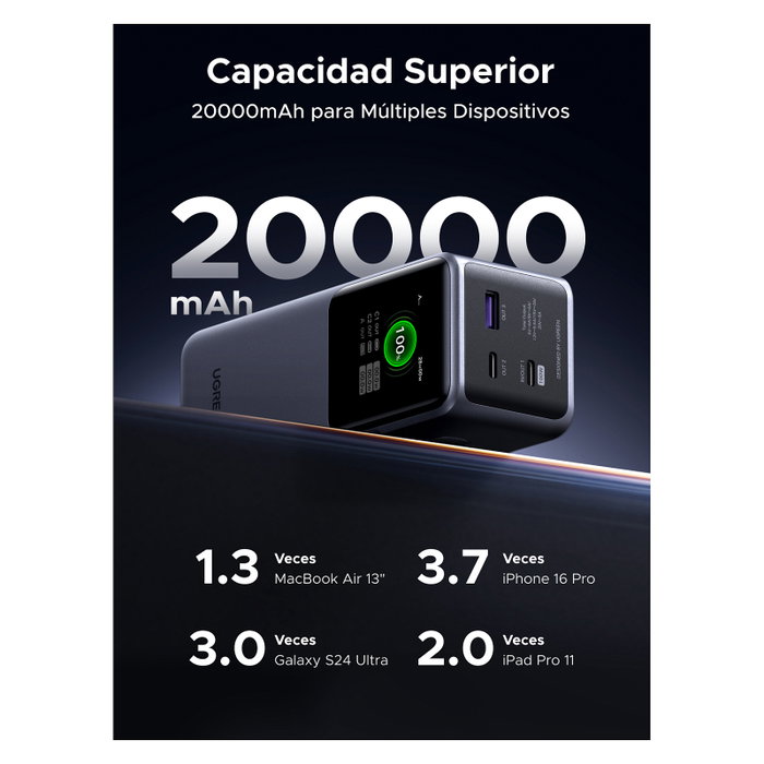 Ugreen Power Bank 20000mAh 130W, Carga Rápida PD, Gris, Carga Triple, Compatible con Teléfono y Portátil