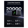 Ugreen Power Bank 20000mAh 130W, Carga Rápida PD, Gris, Carga Triple, Compatible con Teléfono y Portátil