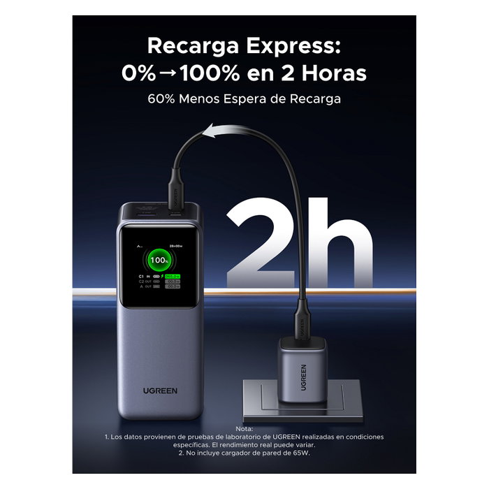 Ugreen Power Bank 20000mAh 130W, Carga Rápida PD, Gris, Carga Triple, Compatible con Teléfono y Portátil