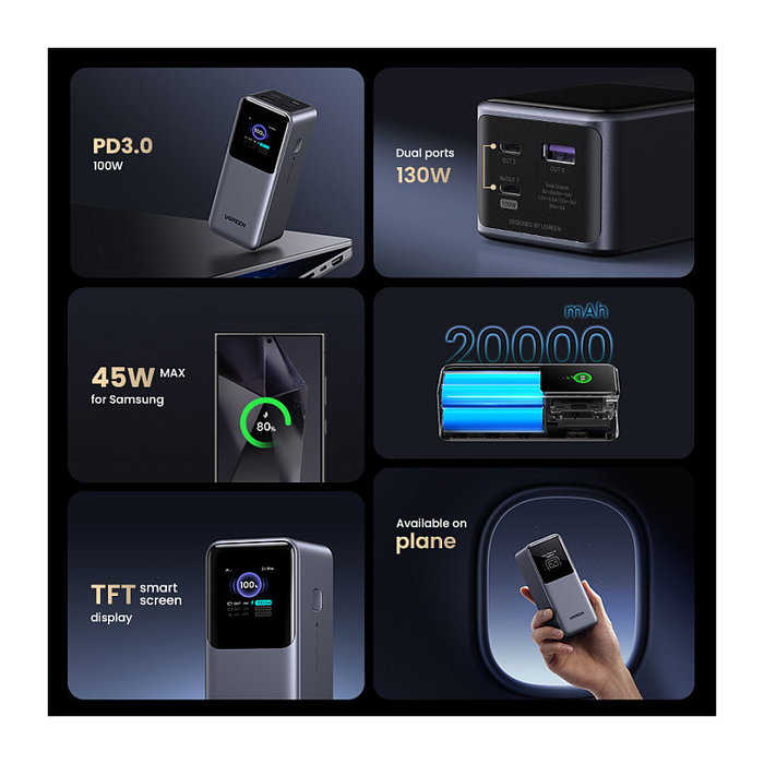 Ugreen Power Bank 20000mAh 130W, Carga Rápida PD, Gris, Carga Triple, Compatible con Teléfono y Portátil