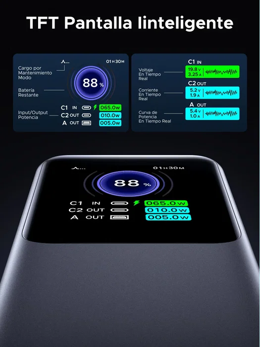 Ugreen Nexode 20000mAh 130W Power Bank Gris