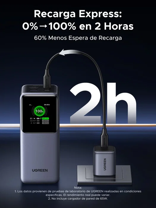 Ugreen Nexode 20000mAh 130W Power Bank Gris