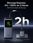 Ugreen Nexode 20000mAh 130W Power Bank Gris