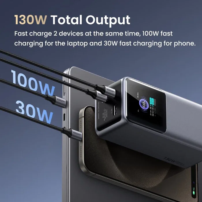 Ugreen Nexode 20000mAh 130W Power Bank Gris