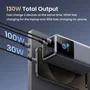 Ugreen Nexode 20000mAh 130W Power Bank Gris