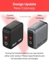 Verbatim Mini GaN Charger 100W con pantalla TFT y 3 puertos (EU/UK/US) de color Negro