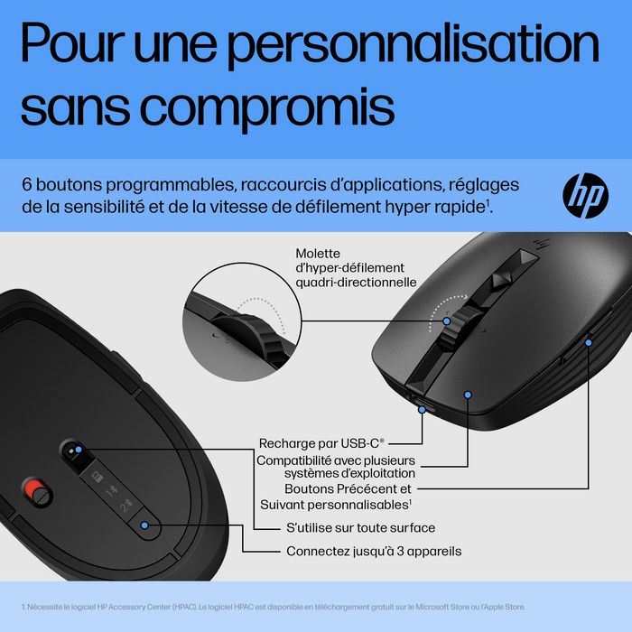HP 710 Rechargeable Silent Mouse