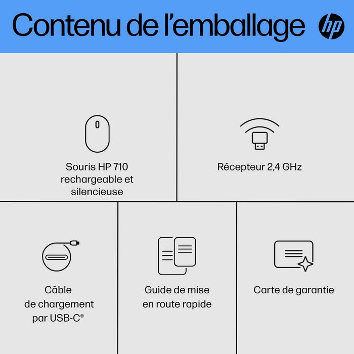 HP 710 Rechargeable Silent Mouse