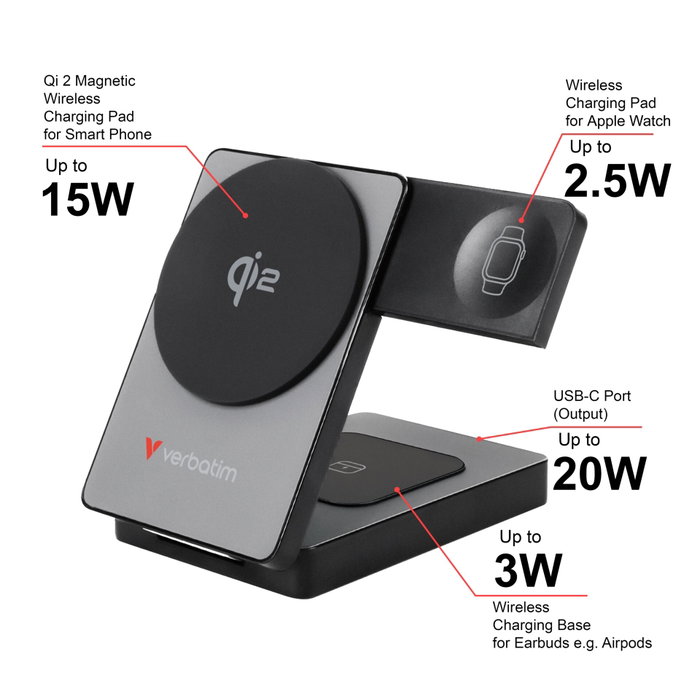 Verbatim Charge ‘n’ Go 3-in-1 Qi2 Magnetic Wireless Power Bank 5000 mAh Gris