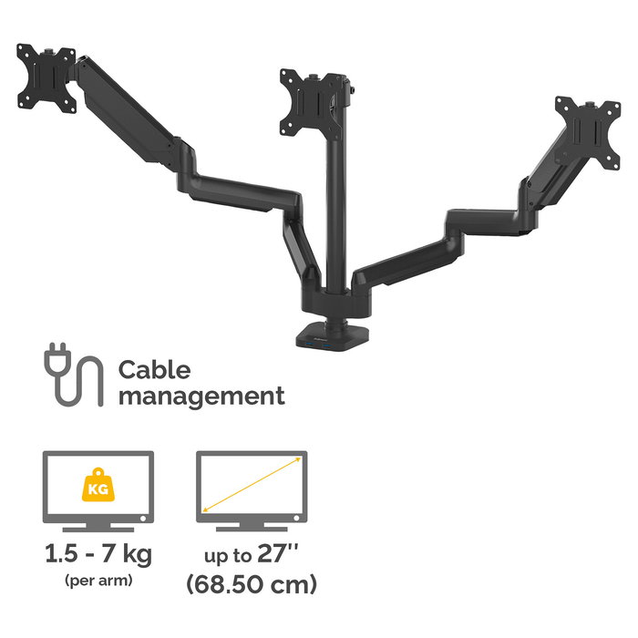Fellowes Platinum Monitor Arm Dreifach inkl. 2x USB-A Ports, Negro - Soporte Triple para Monitores con Hub USB