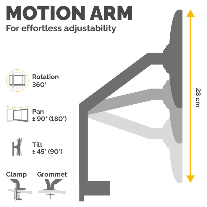 Fellowes Platinum Monitor Arm Dreifach inkl. 2x USB-A Ports, Negro - Soporte Triple para Monitores con Hub USB
