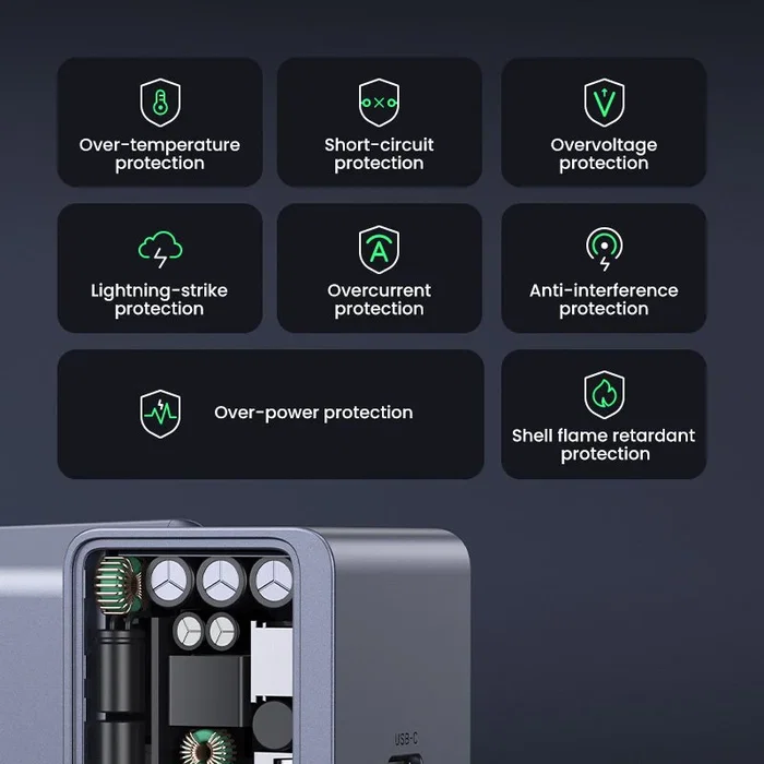 Ugreen Nexode S Cargador Rápido GaN 30W USB-C Gris