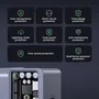 Ugreen Nexode S Cargador Rápido GaN 30W USB-C Gris